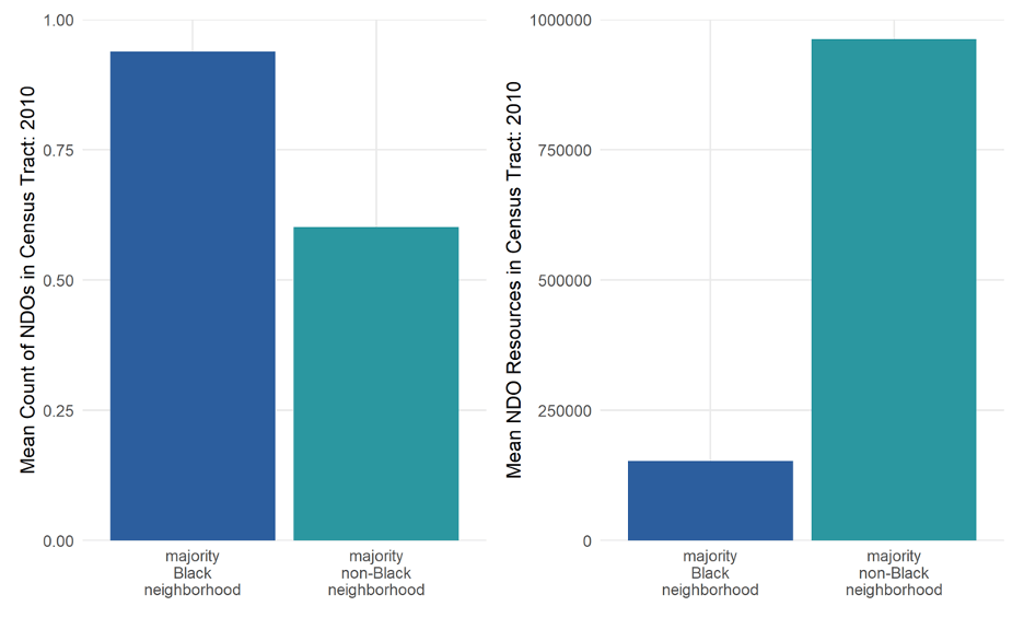 This image has an empty alt attribute; its file name is image.png